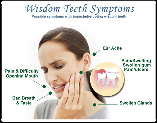 oral surgery